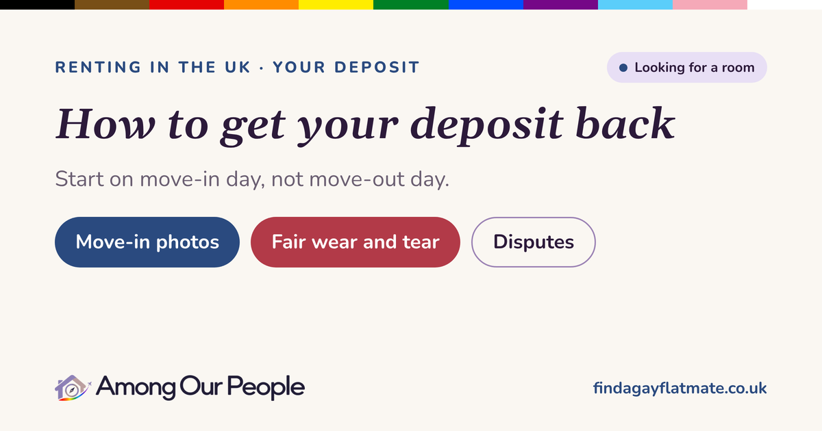 How to get your deposit back. Start on move-in day, not move-out day.
