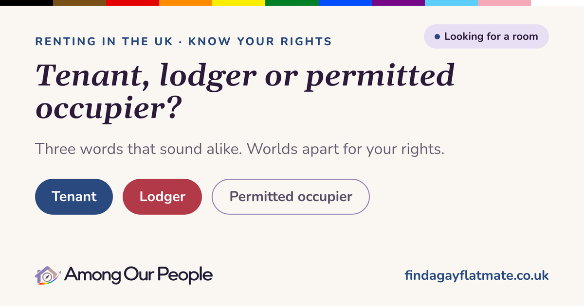 Tenant, lodger or permitted occupier? Three words that sound alike. Worlds apart for your rights.
